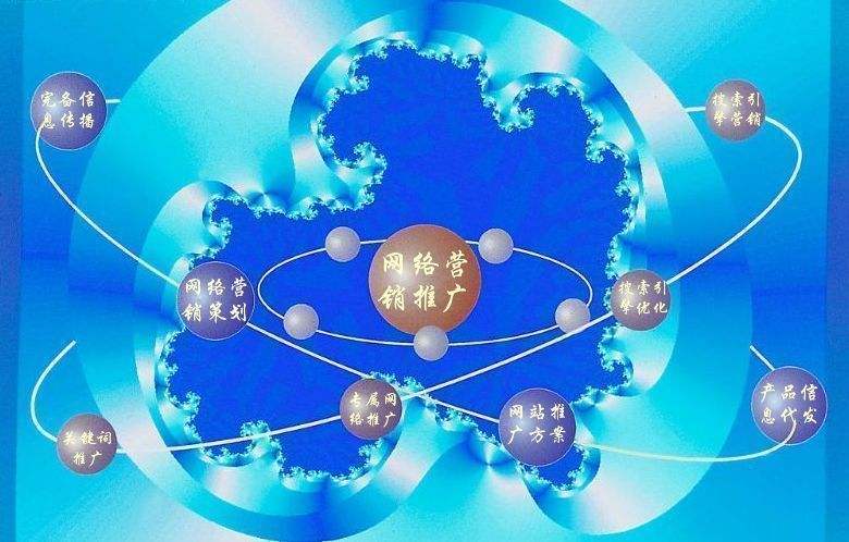 东港新媒体运营企业需要掌握的网络推广技巧有哪些